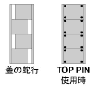 蓋の蛇行、TOP PIN使用時の画像